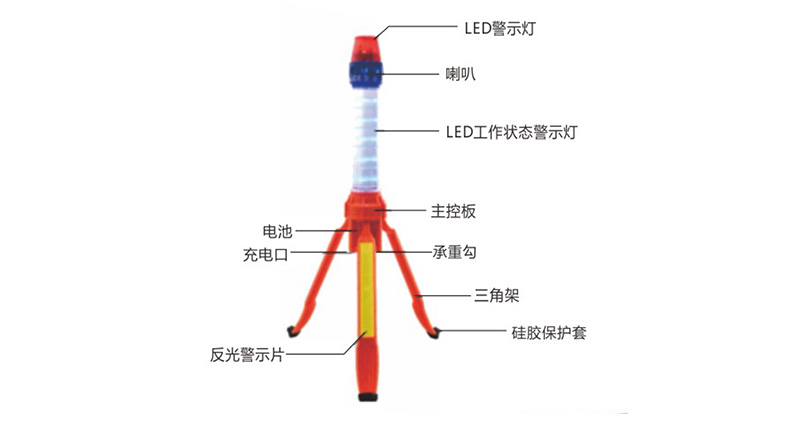 多功能应急预警设备